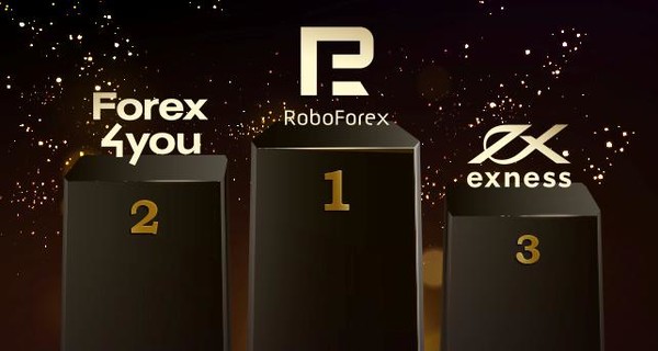 Login Exness for India
